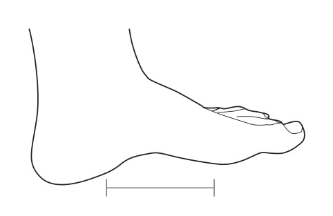 Heel soft tissue gradient test